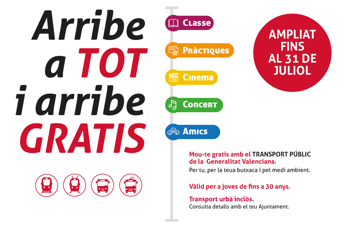Nou Abonament Temporal Jove gratuït