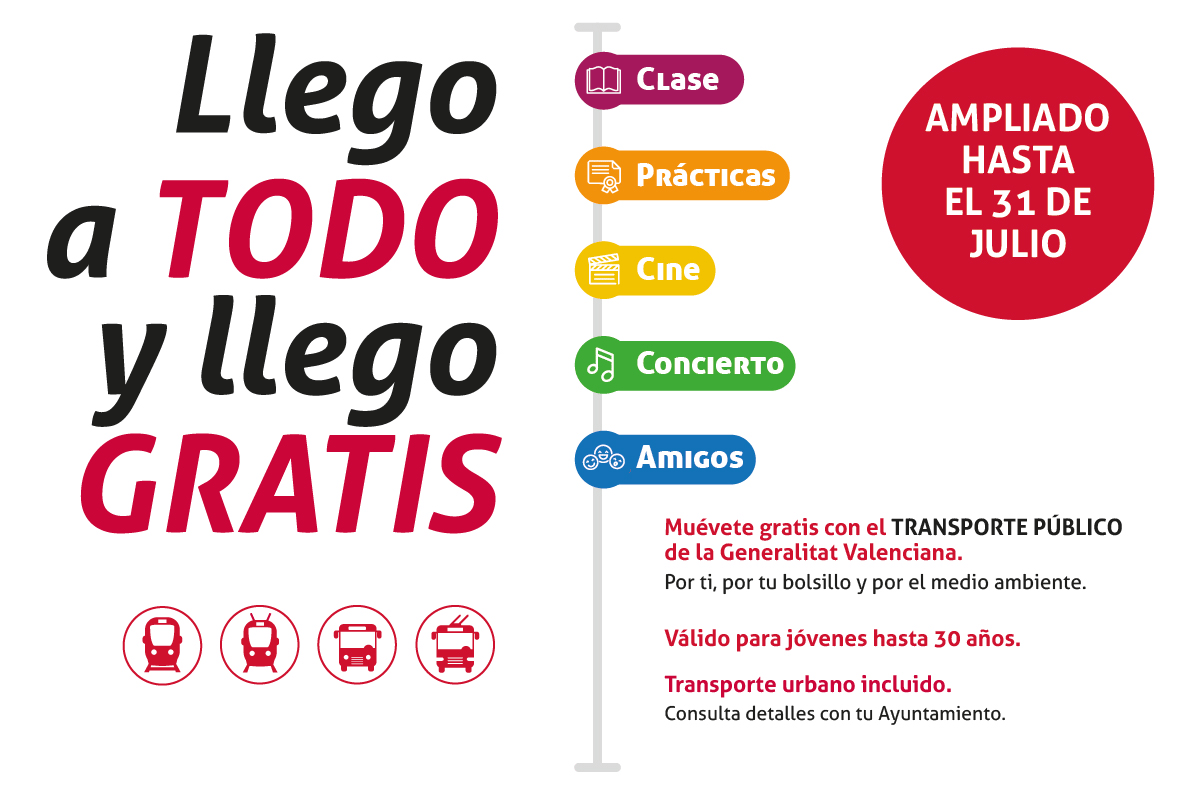 Nuevo Abono Temporal Jove gratuito