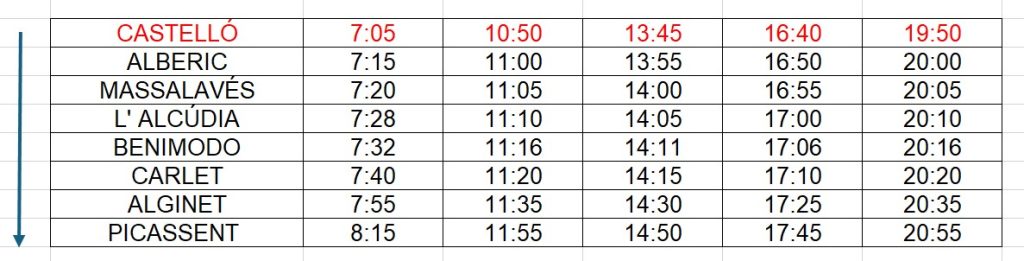 Horarios-Castelló-Picassent